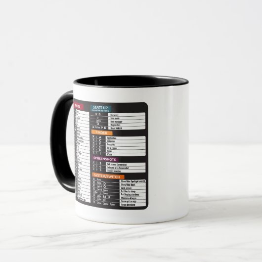 Mug Commandes MacOs raccourci ordinateur clavier MacBo (Devant gauche)
