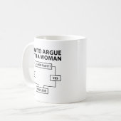 Mug Comment Argumenter avec une femme (Devant gauche)