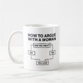 Mug Comment Argumenter avec une femme (Gauche)