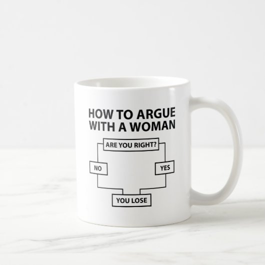 Mug Comment Argumenter avec une femme (Droite)