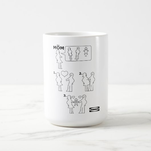 Mug Comment assembler une feuille d'instructions maman (Centre)