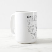 Mug Comment assembler une feuille d'instructions papa (Devant gauche)
