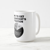 Mug Comment attirer l'attention du comptable Rompre qu (Devant droit)