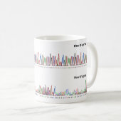 Mug Comment ça a commencé et comment ça se passe dans  (Devant droit)
