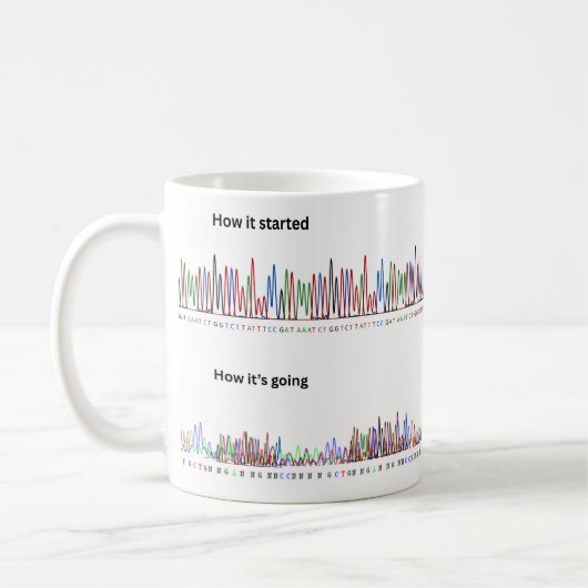Mug Comment ça a commencé et comment ça se passe dans  (Gauche)