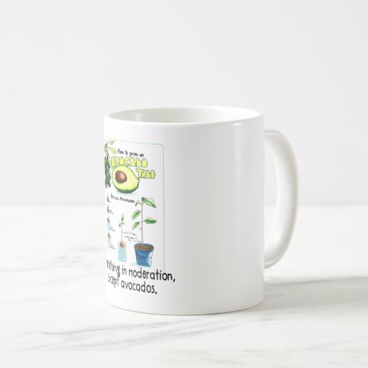 Mug Comment Cultiver Un Avocat (Devant droit)
