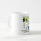 Mug Comment Cultiver Un Avocat (Devant gauche)