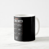 Mug Comment déboguer votre code - Programmer Gift (Devant droit)