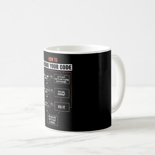 Mug Comment déboguer votre code - Programmer Gift (Devant droit)