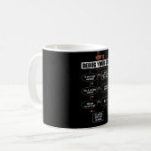 Mug Comment déboguer votre code - Programmer Gift (Devant gauche)