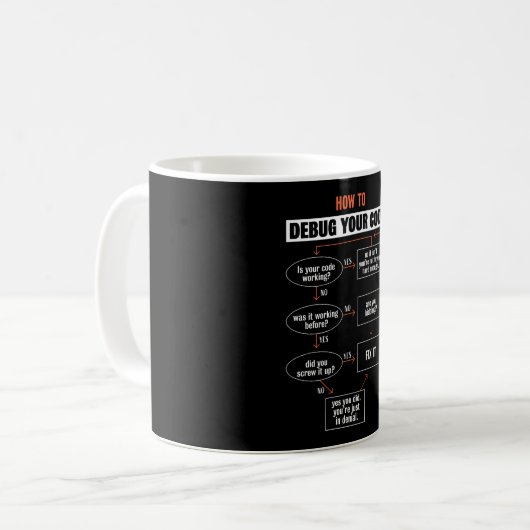 Mug Comment déboguer votre code - Programmer Gift (Devant gauche)