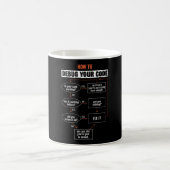 Mug Comment déboguer votre code - Programmer Gift (Centre)