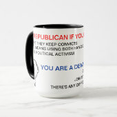 Mug COMMENT DIRE SI VOUS êtes RÉPUBLICAINS OU (Devant gauche)