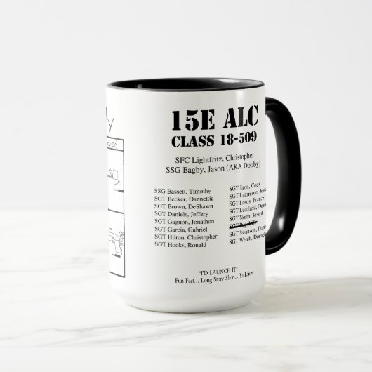 Mug Comment édition de classe de la mouche de l'UAV (Devant droit)