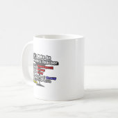 Mug Comment faire un professeur d'économie (Devant gauche)