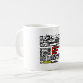 Mug Comment faire un technologue Médicale (Devant gauche)