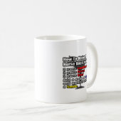 Mug Comment faire une infirmière anesthésiste (Devant droit)