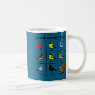 Mug Comment identifier un oiseau drôle observation d'o