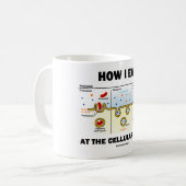 Mug Comment je mange au niveau cellulaire (Devant gauche)