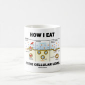 Mug Comment je mange au niveau cellulaire (Centre)