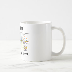 Mug Comment je mange au niveau cellulaire
