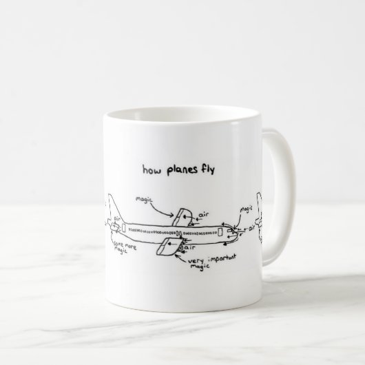 Mug Comment les avions volent (Devant droit)