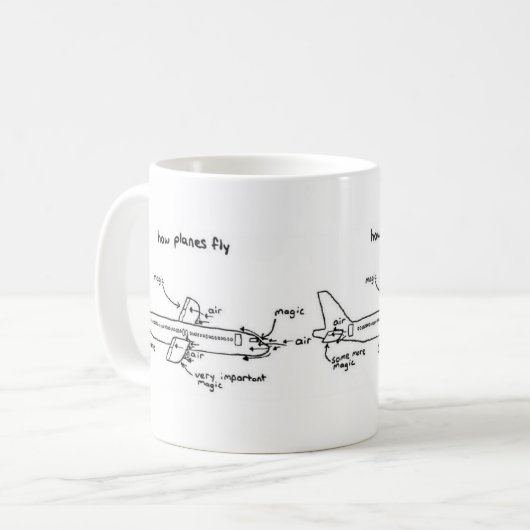 Mug Comment les avions volent (Devant gauche)