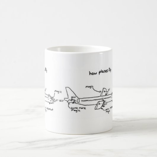 Mug Comment les avions volent (Centre)