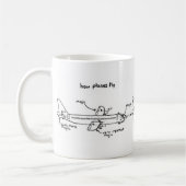 Mug Comment les avions volent (Gauche)