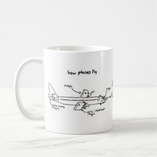 Mug Comment les avions volent