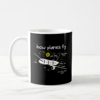 Mug Comment les avions volent amusant aérospatial ingé