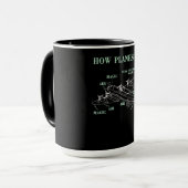 Mug Comment les avions volent amusant ingénieur aérosp (Devant gauche)