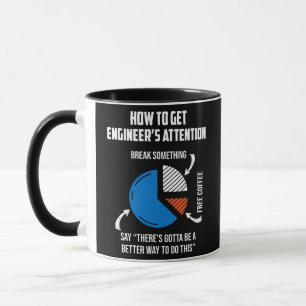 Mug Comment obtenir Ingénieur Atteinte Mécanique Ingén