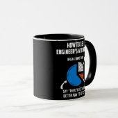 Mug Comment obtenir Ingénieur Atteinte Mécanique Ingén (Devant droit)