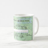 Mug Comment proclamer un mot gaélique (Devant droit)