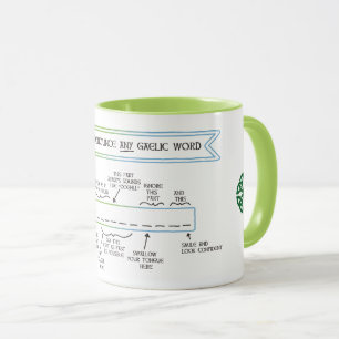 Mug Comment proclamer un mot gaélique
