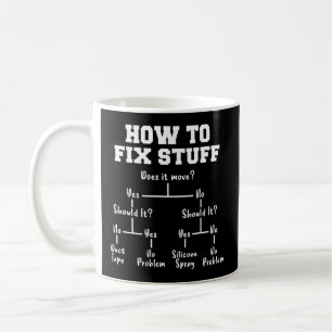 Mug Comment réparer le diagramme de flux de tâches