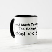 Mug Comment un professeur de maths regarde l'année (Devant gauche)