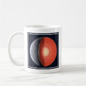 Mug Comment Une Planète Rocheuse Se Forme. (Gauche)