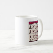 Mug Comment utiliser un extincteur (Devant droit)