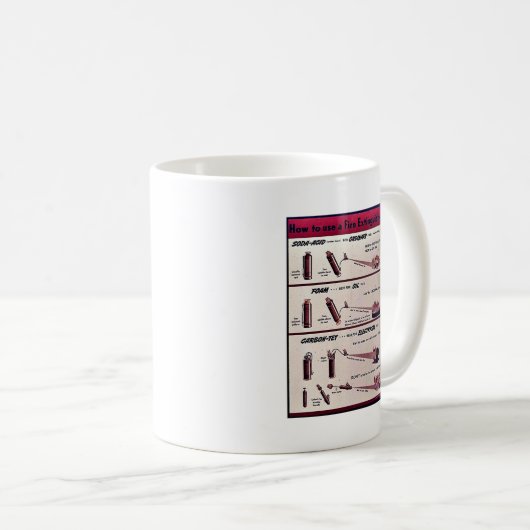 Mug Comment utiliser un extincteur (Devant droit)