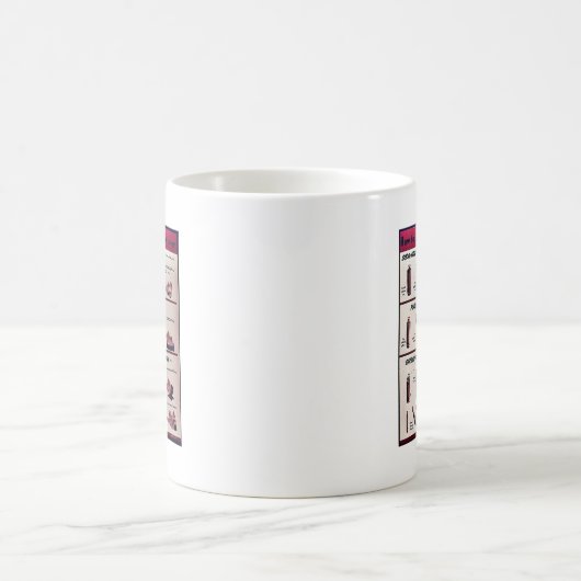 Mug Comment utiliser un extincteur (Centre)