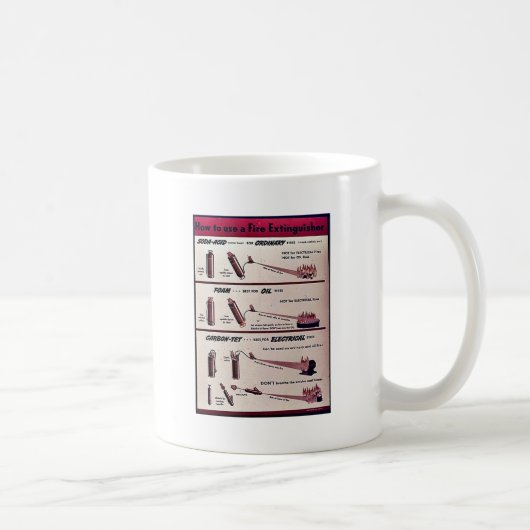 Mug Comment utiliser un extincteur (Droite)