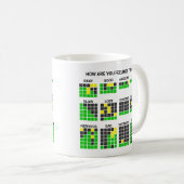 Mug Comment vous sentez-vous aujourd'hui? jeu de mots (Devant droit)