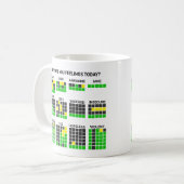 Mug Comment vous sentez-vous aujourd'hui? jeu de mots (Devant gauche)