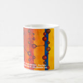 Mug Communication par des dimensions (Devant droit)