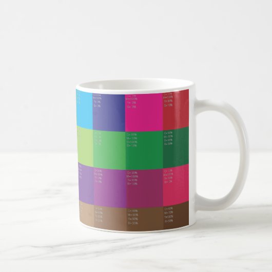 MUG COMMUTATEUR DE COULEUR (Droite)