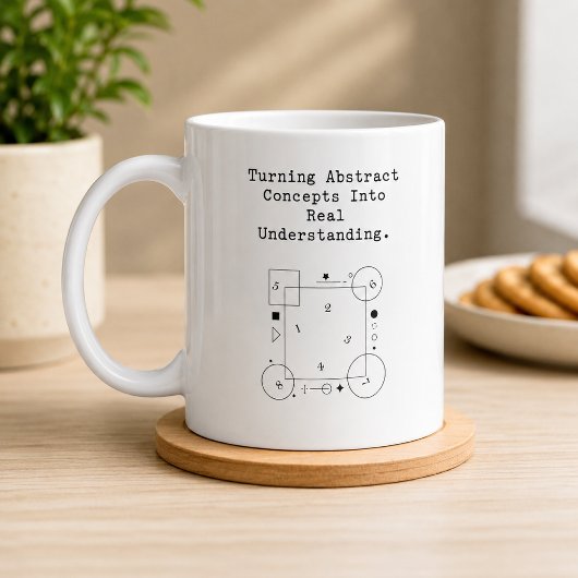 Mug Compréhension Abstraite à Réelle | Clarté Mathémat