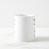 Mug Compréhension Abstraite à Réelle | Clarté Mathémat (Centre)
