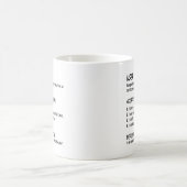 Mug Concepteur logiciel Définition Coder Définition Fo (Centre)